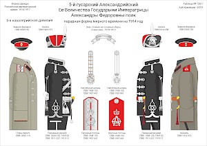 Инфографика:  форма 5-го гусарского Александрийского полка